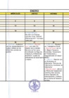 Vista preliminar de documento 01 ACT OFI ENE 2022