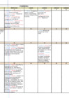 Vista preliminar de documento 02 ACT OFI FEB 2022