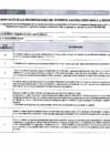 Vista preliminar de documento Estado de implementación de las recomendaciones de auditoría segundo semestre 2019
