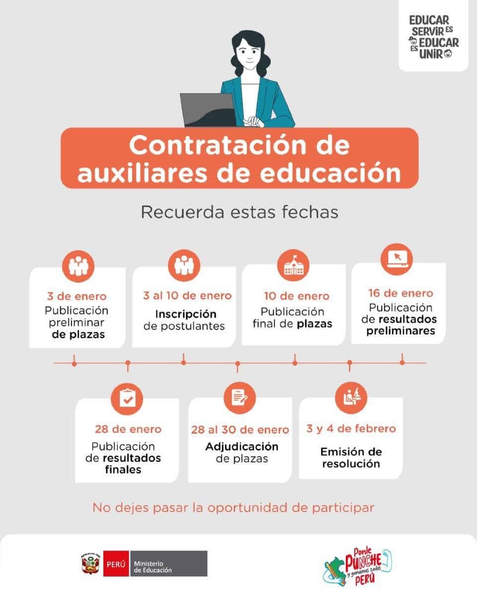 De educación