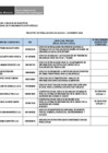 Vista preliminar de documento 1. PENALIDADES DICIEMBRE  2024