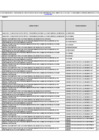 Vista preliminar de documento DJ Incompatibilidades_Locadores