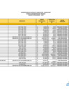 Vista preliminar de documento PENALIDADES  DICIEMBRE 2024[F]