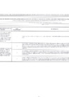 Vista preliminar de documento ANEXO N 2 FORMATO PARA PUBLICACIÓN DEL INFORME DE SERVICO DE CONTROL POSTERIOR - MEJORA DE GESTIÓN- ENERO JUNIO 2022