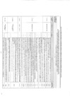Vista preliminar de documento Estado de Implementación de las Recomendaciones de Auditoria_Jul-Set 2020