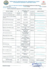 Vista preliminar de documento RELACION CODISEC