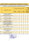Vista preliminar de documento EVALUACIÓN DE INTEGRANTES DE CODISEC - IV Trimestre