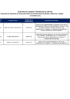 Vista preliminar de documento Transparencia - Matriz - Procedimientos de Selección DICIEMBRE