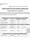 Vista preliminar de documento RESULTADOS CAS 1  EVAL-CURRICULAR