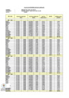 Vista preliminar de documento ANEXO RER N 003-2025-GRLL-GOB