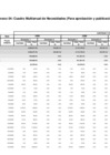 Vista preliminar de documento Anexo04_PMBSO-2025-2027 F F