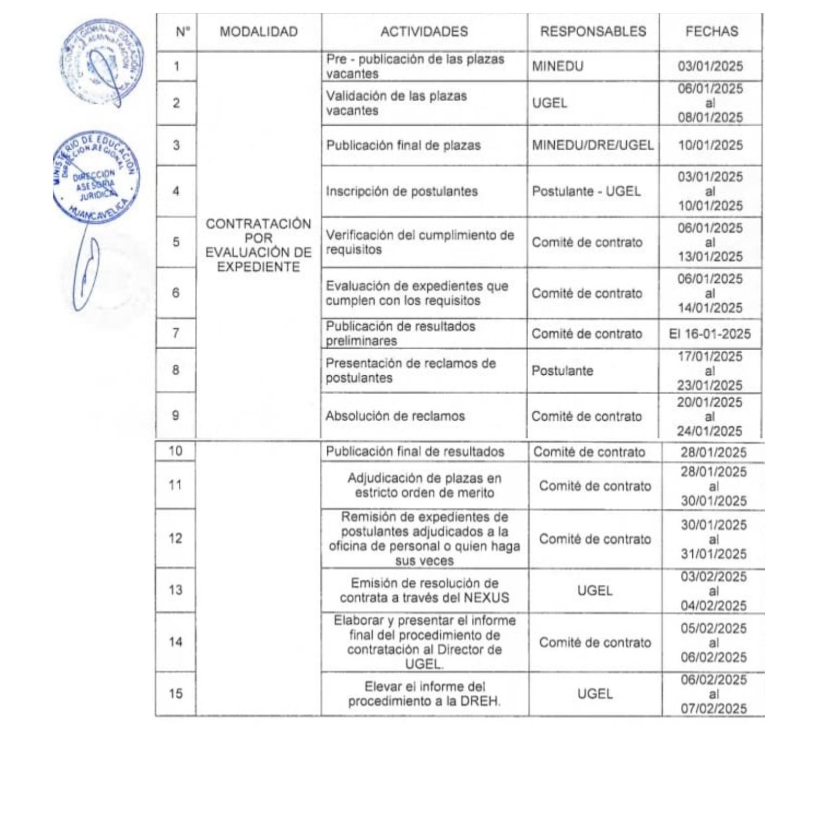 Cronograma Regional de Contrataci贸n de Auxiliar de Educaci贸n en las II.EE.