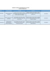 Vista preliminar de documento Comité de convocados diciembre 2024