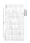 Vista preliminar de documento LISTA de FUNCIONARIOS - DICIEMBRE 2024