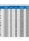 Vista preliminar de documento  MATRIZ DE SEGUIMIENTO DICIEMBRE DE 2024 - LEY 31227