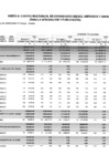 Vista preliminar de documento CMN APROBADO 2025