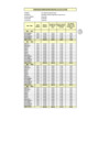 Vista preliminar de documento 3-LIQUIDACIONES LEILY AGUILAR CUBAS - D.S. 051