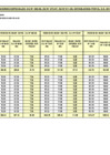 Vista preliminar de documento 4-LIQUIDACIONES LEILY AGUILAR CUBAS - D.U. 090 073 Y 011