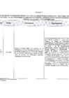 Vista preliminar de documento Reporte de Quejas y / o Denuncias 4to. trim.