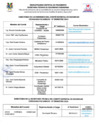 Vista preliminar de documento 2024-10-01 - DIRECTORIO IV TRIMESTRE 2024