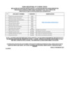 Vista preliminar de documento 2. Postulantes Aptos Evaluación de conocimientos