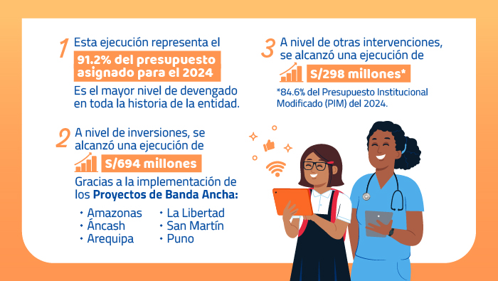 Archivo JPG de la ejecución 2025