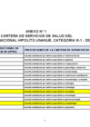 Vista preliminar de documento CARTERA SERVICIO DE SALUD 2024 HNHU