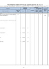 Vista preliminar de documento TUPA 2016
