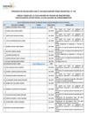 Vista preliminar de documento Postulantes aptos para la evaluación de conocimientos
