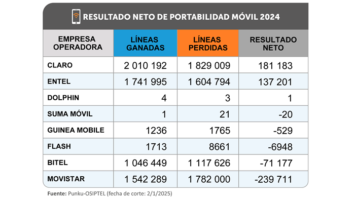 np09012024-grafico2