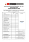 Vista preliminar de documento 3. Postulantes Aptos Evaluación de Conocimientos 