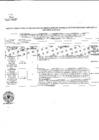 Vista preliminar de documento Implementación de Recomendaciones Junio 2019
