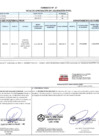 Vista preliminar de documento 00088.1. ANEXO 1 - RD N° D000088-2024-PNVR Informe de liquidación final