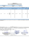 Vista preliminar de documento 00093.1. ANEXO 1 - RD N° D000093-2024-PNVR Informe de liquidación final
