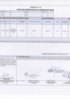Vista preliminar de documento 00102.1. ANEXO 1 - RD N° D000102-2024-PNVR Informe de liquidación final
