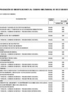 Vista preliminar de documento MEMO 068 - ANEXO 06 - 0002-signed-signed - copia