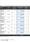 Vista preliminar de documento 00107.1. ANEXO 1 - RD N° D000107-2024-PNVR