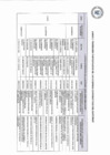 Vista preliminar de documento Anexo II - Entidades Participantes de las compras corporativas obligatorias