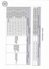 Vista preliminar de documento Anexo III - Equivalencias
