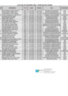 Vista preliminar de documento VIATICOS UE006 DICIEMBRE 2024