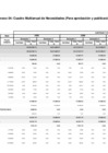 Vista preliminar de documento CMN-2025-2027
