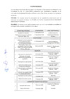 Vista preliminar de documento COMUNICADO
