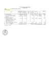 Vista preliminar de documento Gastos por Fuente de Financiamiento Mes de Enero 2016 -Consolidado.