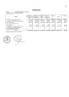 Vista preliminar de documento PIA por Generica de Gastos 2do Trimestre 2016