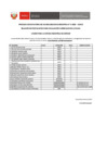 Vista preliminar de documento 6. Postulantes Aptos Evaluacion Curricular