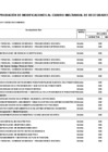 Vista preliminar de documento MEMO 079 - PR 109 ANEXO 06 - 003-signed-signed - copia