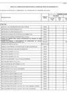 Vista preliminar de documento 72° Modificatoria CMN 2024-2026