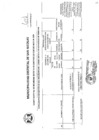 Vista preliminar de documento INFORME N°002-2025-MDSN-CODISEC