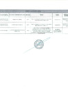 Vista preliminar de documento ACTAS DE CONCILIACIÓN AL IV TRIMESTRE 2024