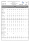 Vista preliminar de documento EP_PIEG - Abril2024 (F-5E)